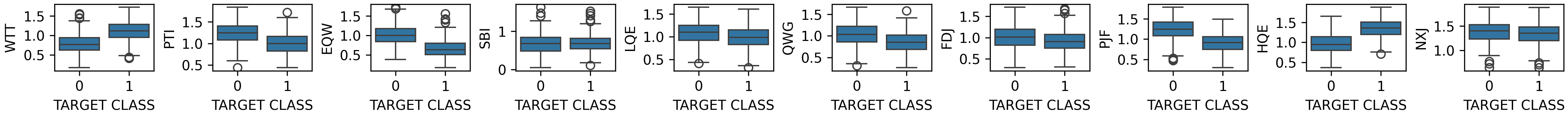 fig_ratio_scale